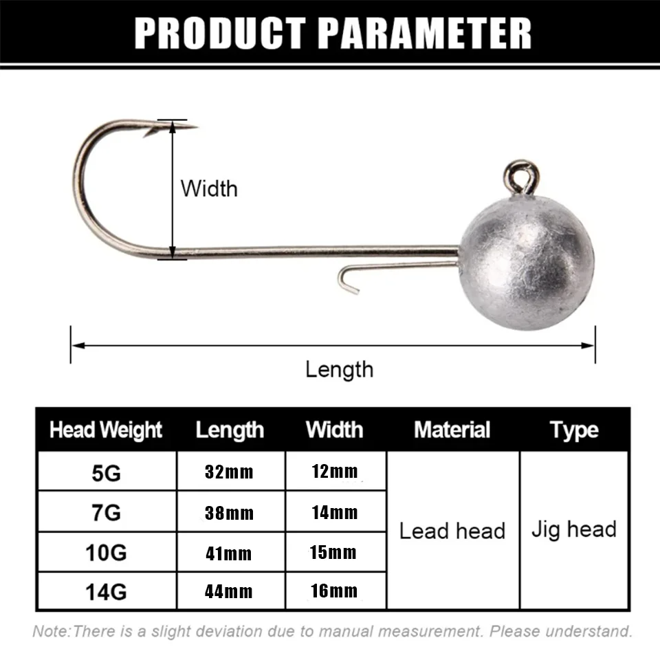 4 Stück Hochkarbon-Stahl Jigkö – Fishing Hook Jig Bewertung und Preis