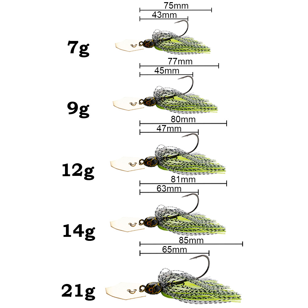 2 Stück Spinnerbait 7g/9g/12g/ – Fishing Hook Weedless Bewertung und Preis